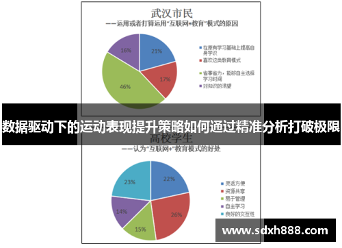 数据驱动下的运动表现提升策略如何通过精准分析打破极限